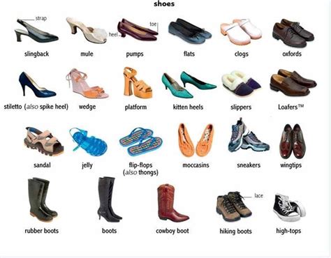 fancy word for shoes.